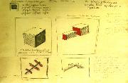 formula of suprematism Kazimir Malevich